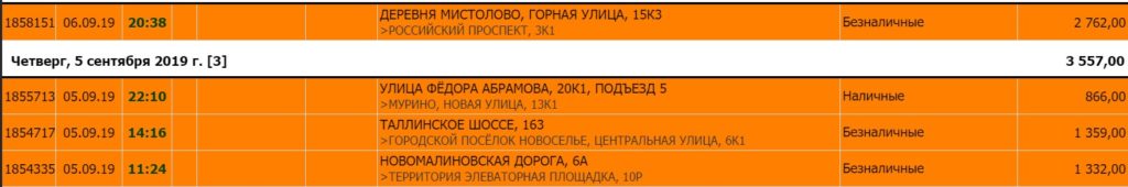 Подключение к тарифу «Грузовой» Яндекс.Такси